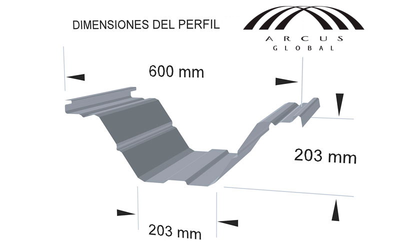 arcus-global