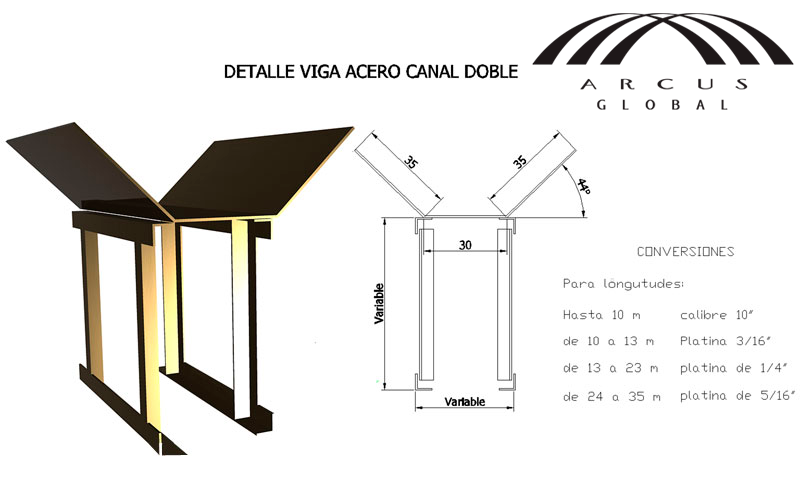 arcus-global