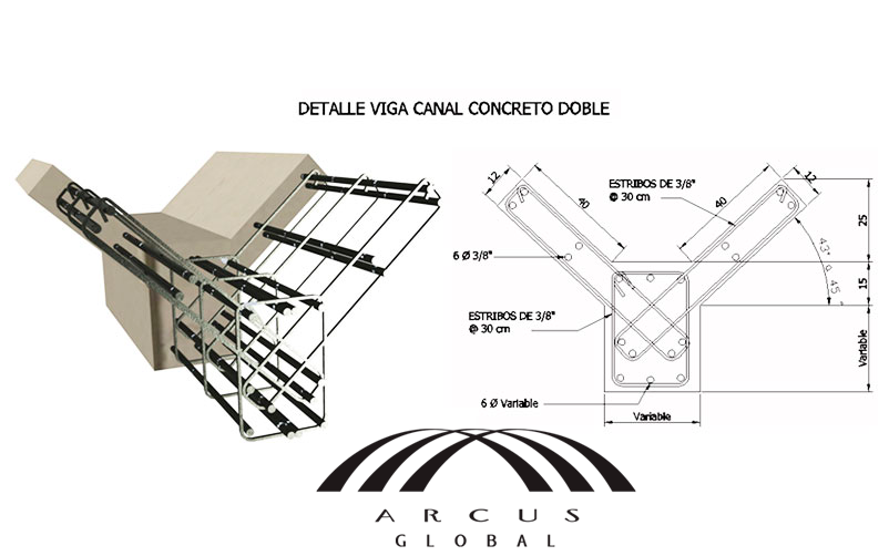 arcus-global