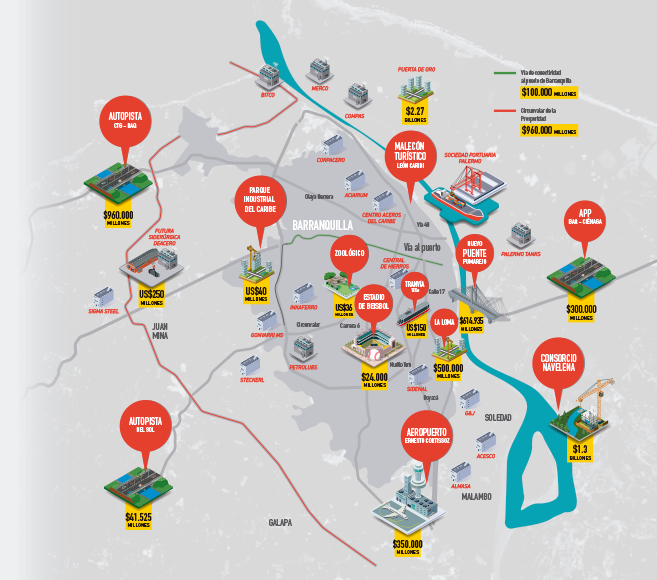 infografia-barranquilla-arcus-global-1