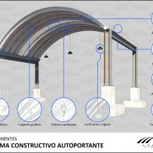 Ficha técnica: Componentes sistema constructivo autoportante