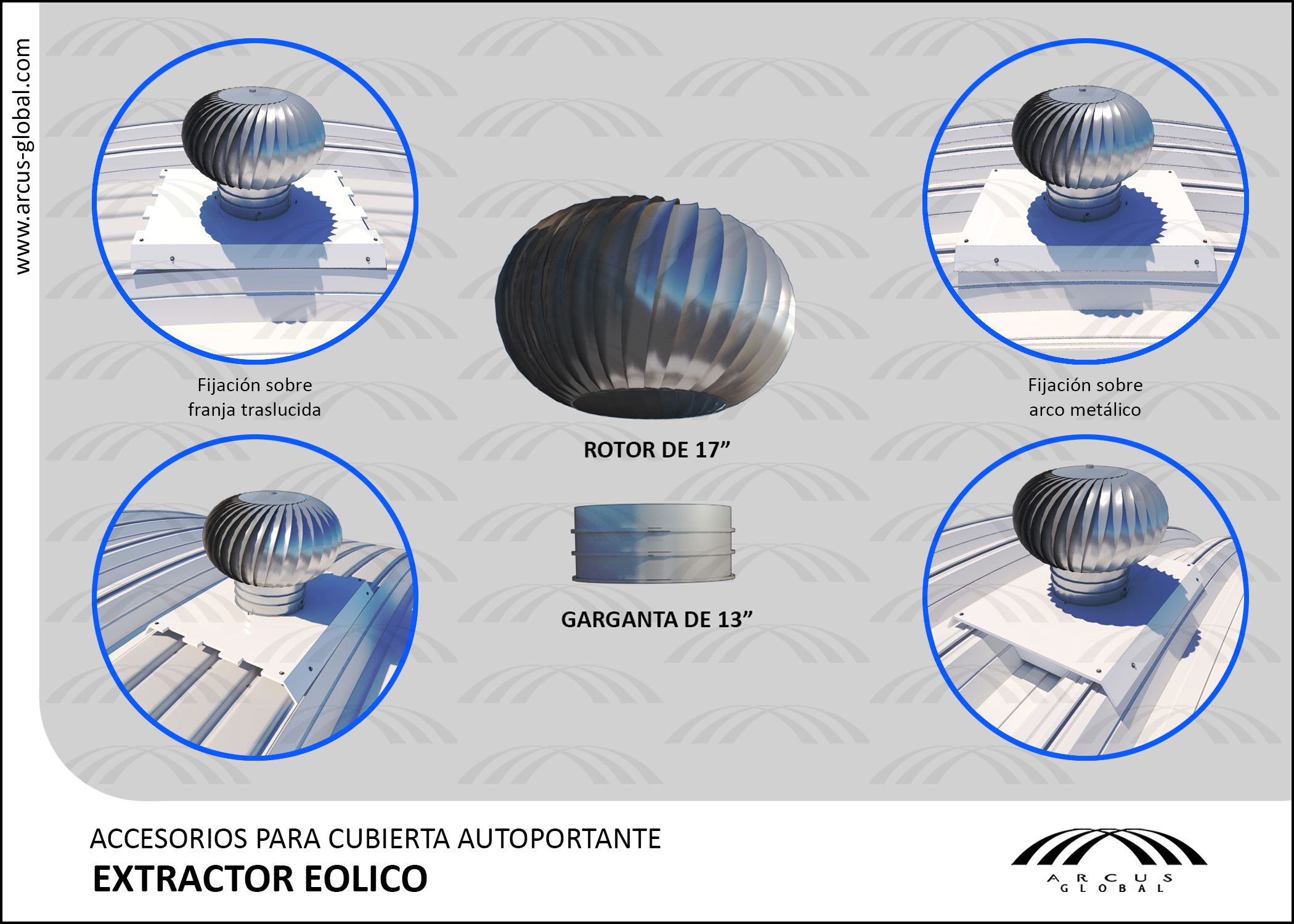 Ficha técnica: Extractor eolico