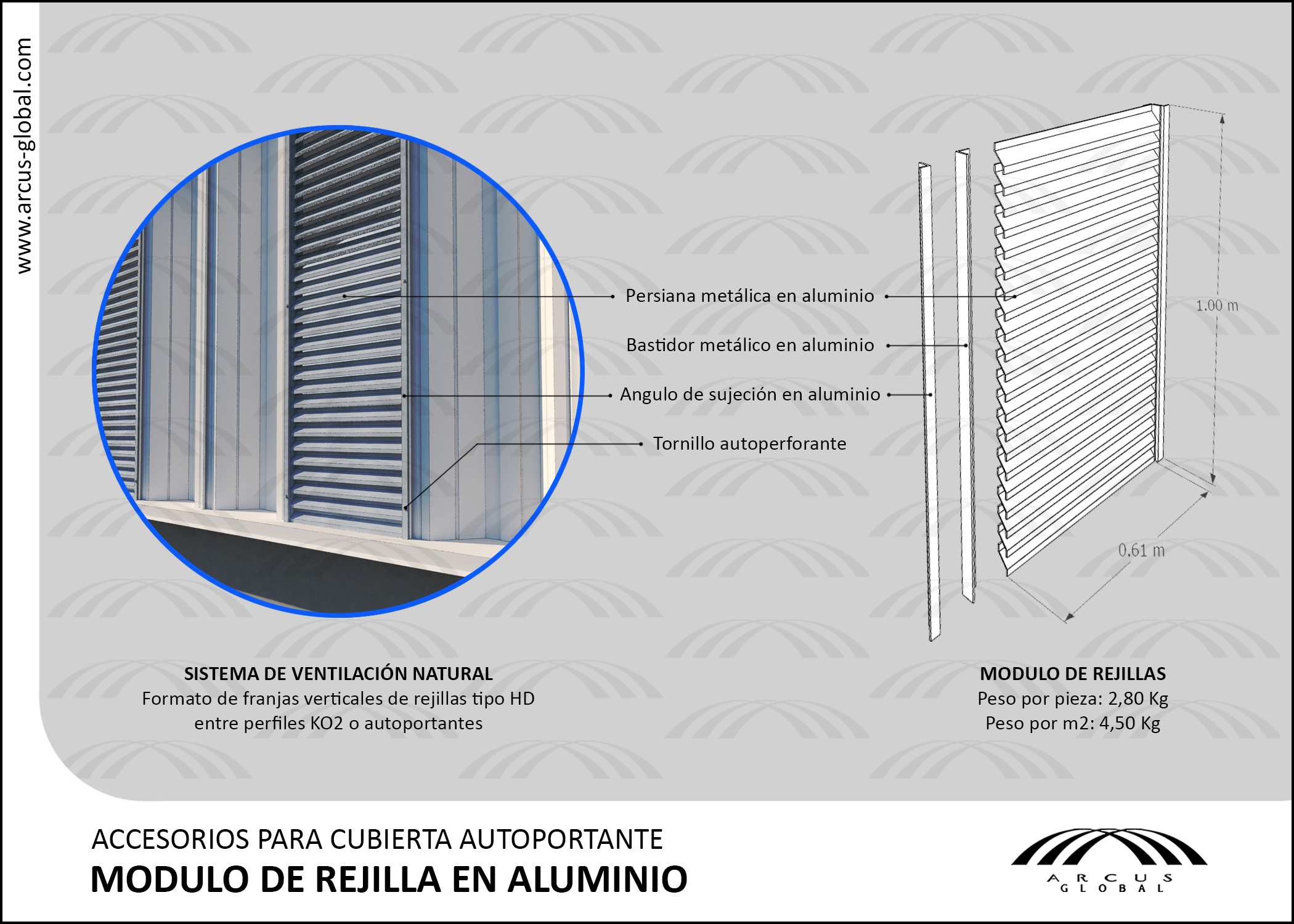 Ficha ténica: Modulo de rejilla