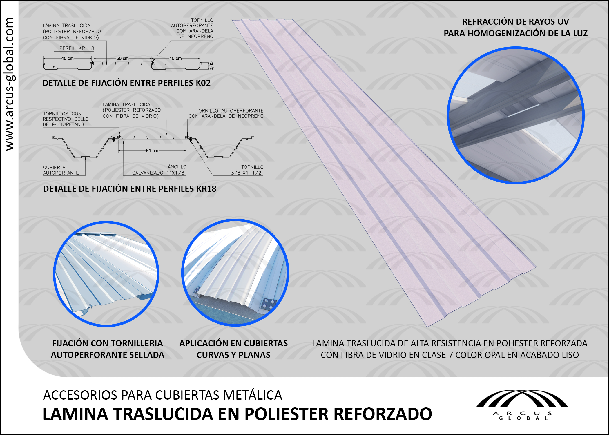 Ficha técnica de Lámina translúcida o acrílico para arcotecho